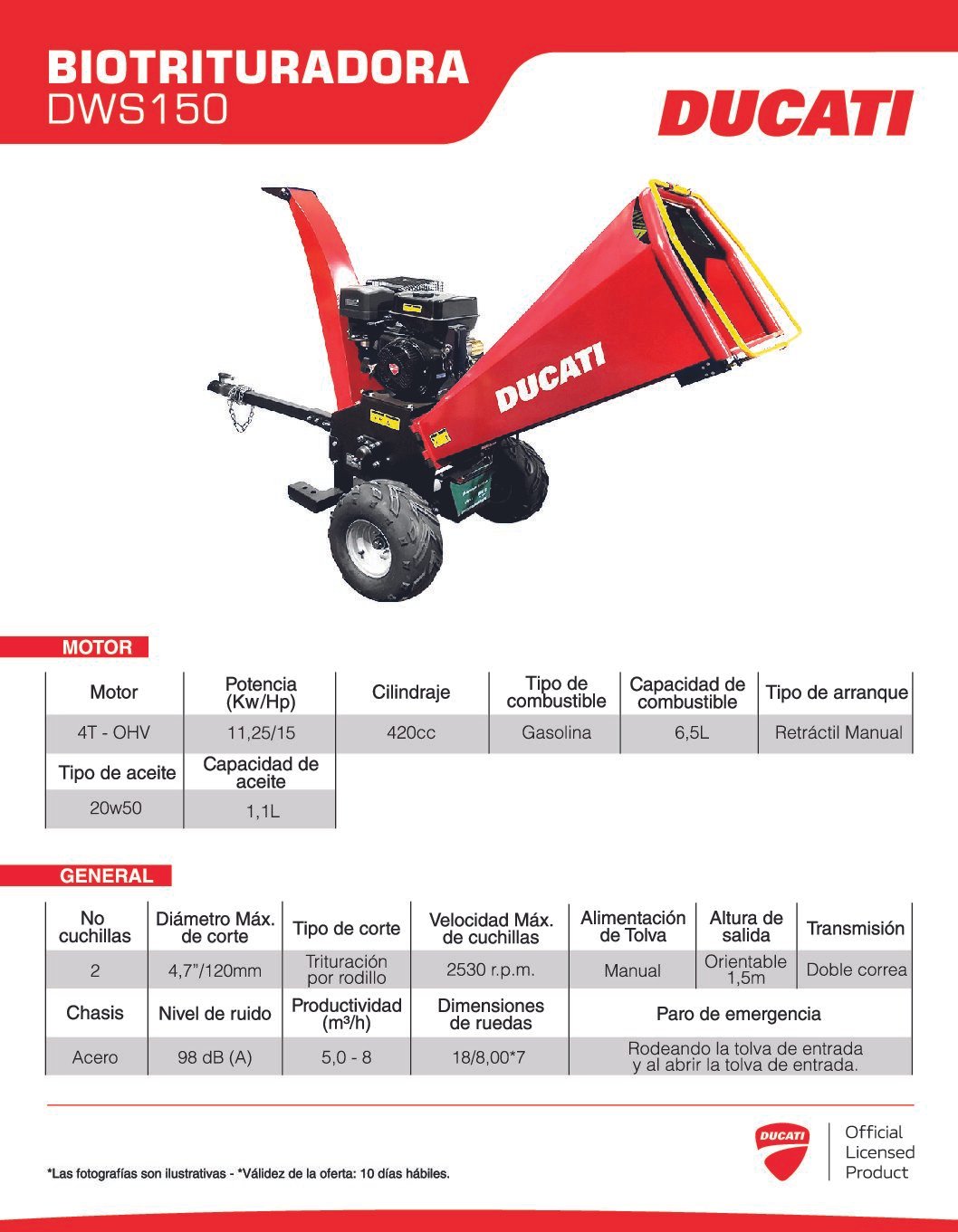 DWS150 BIOTRITURADORA DWS150