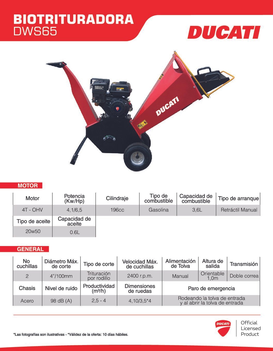 BIOTRITURADORA DWS65