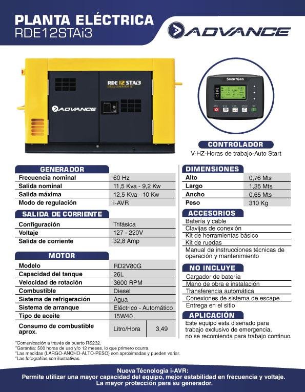 Planta Eléctrica a Diésel RDE12STAi3