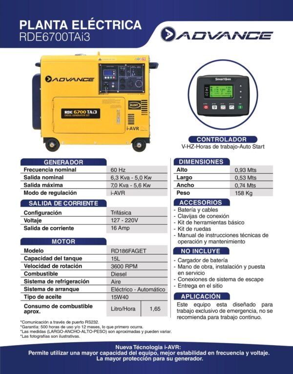 RDE6700TAi3-scaled Planta Eléctrica a Diésel RDE6700TAi3